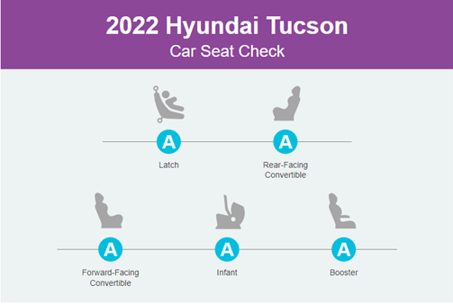 HyundaiTucson